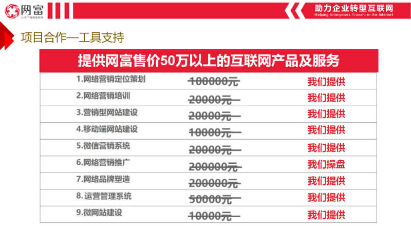 网富代运营服务套餐